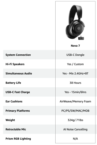 list of headset product data